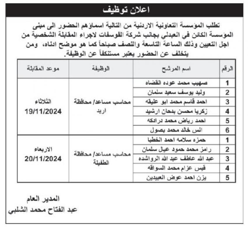 شواغر ومدعوون للمقابلات الشخصية (أسماء)