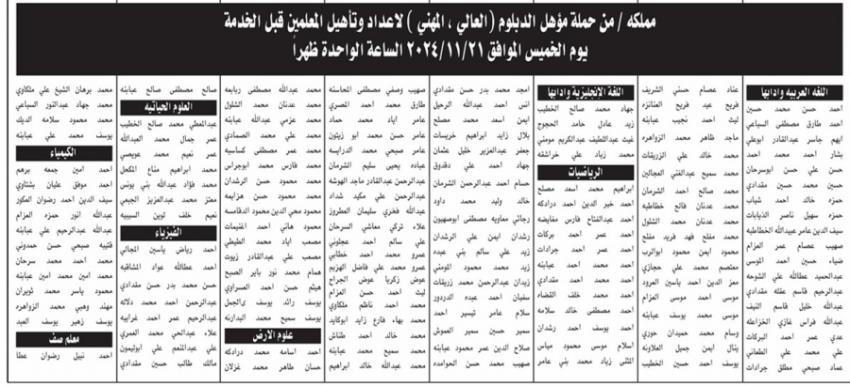 التربية تدعو مئات المعلمين لامتحانات توظيفية -أسماء