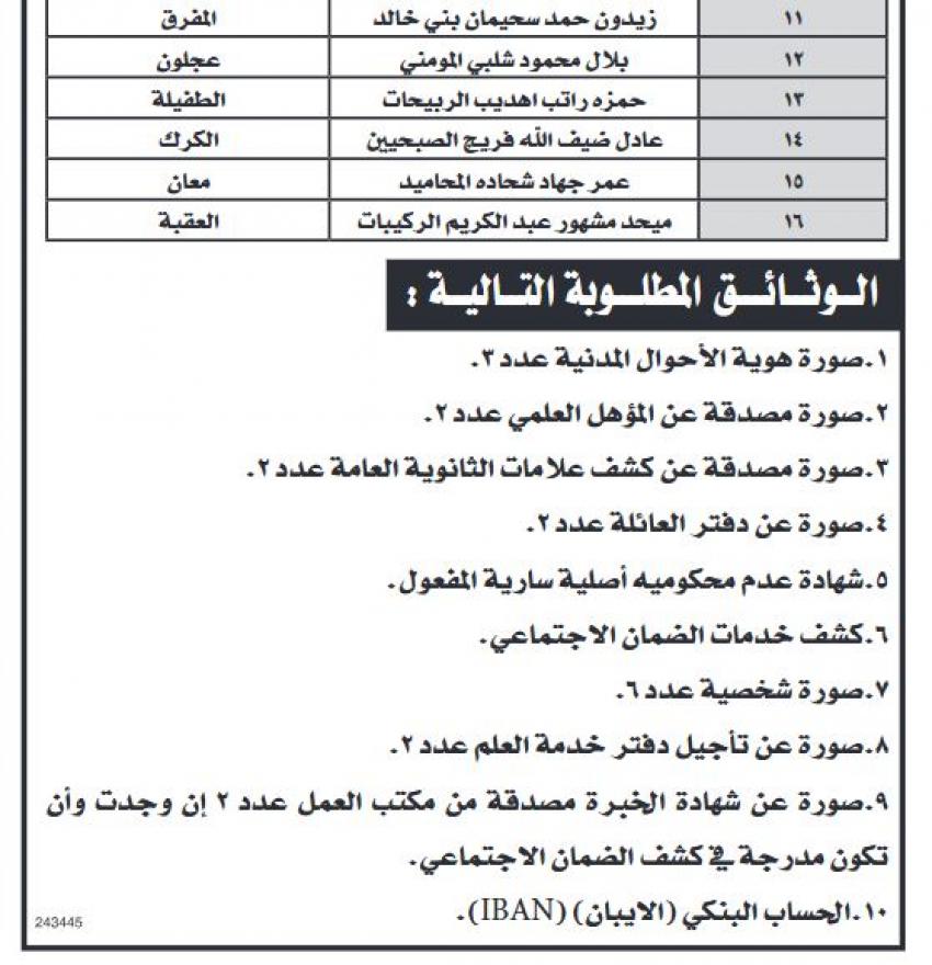 شواغر ومدعوون لاستكمال اجراءات التعيين (أسماء)