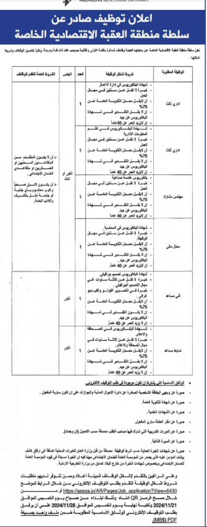 عاجل الناجحون في الامتحان التنافسي ووظائف شاغرة - أسماء