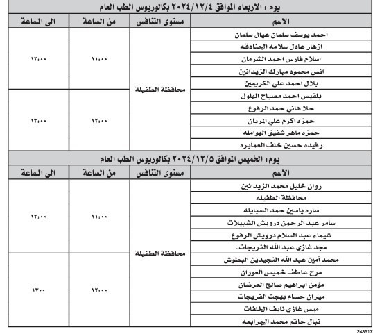 مدعوون لإجراء مقابلات شخصية وحضور الامتحان التنافسي (أسماء)