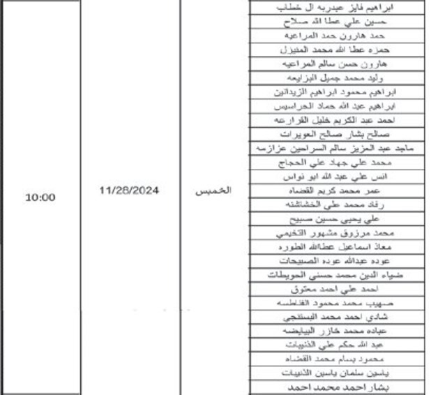   التربية تدعو مئات الأردنيين لمقابلات لوظيفة معلم (أسماء)