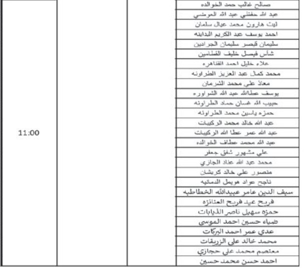   التربية تدعو مئات الأردنيين لمقابلات لوظيفة معلم (أسماء)