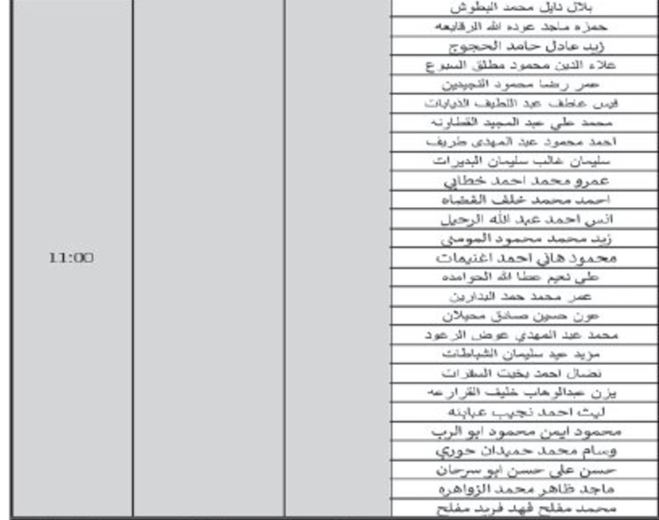   التربية تدعو مئات الأردنيين لمقابلات لوظيفة معلم (أسماء)