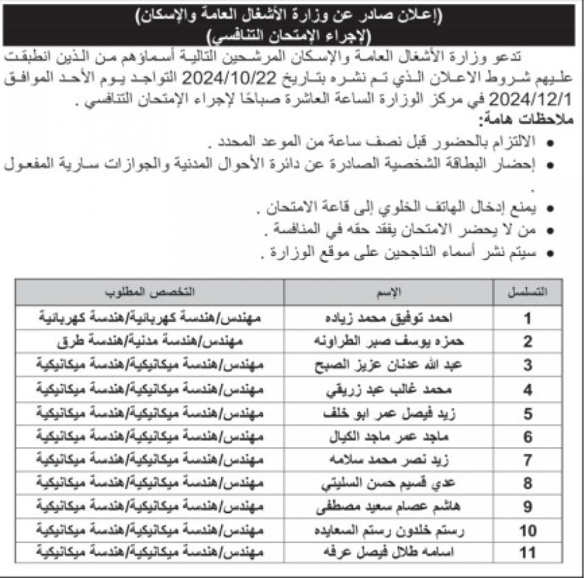 شواغر ومدعوون للمقابلة والامتحان التنافسي -أسماء