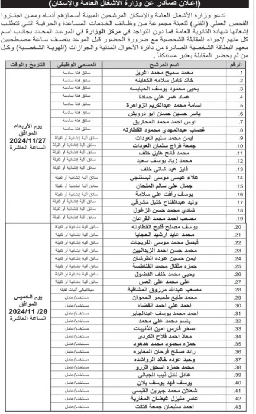 شواغر ومدعوون للمقابلة والامتحان التنافسي -أسماء