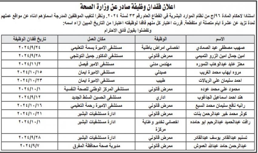 فاقدون لوظائفهم في التربية والصحة (أسماء)