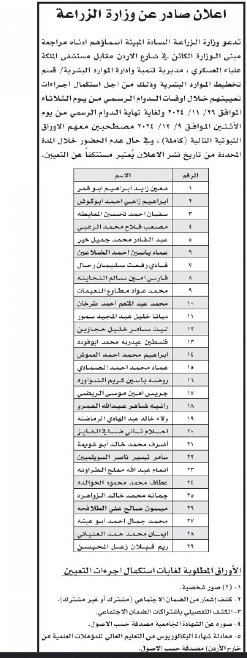 مدعوون لاستكمال التعيين في مؤسسات رسمية (أسماء)