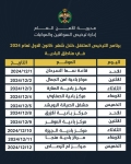 الأمن العام ينشر جدول الترخيص المتنقل في البادية، بدءاً من الأحد