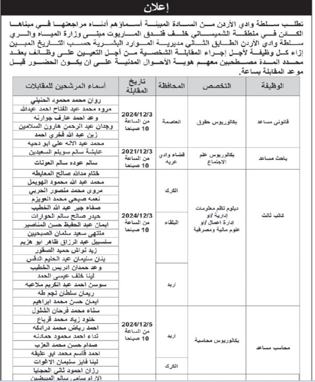  مدعوون للإمتحان التنافسي والتعيين في عدة مؤسسات - أسماء