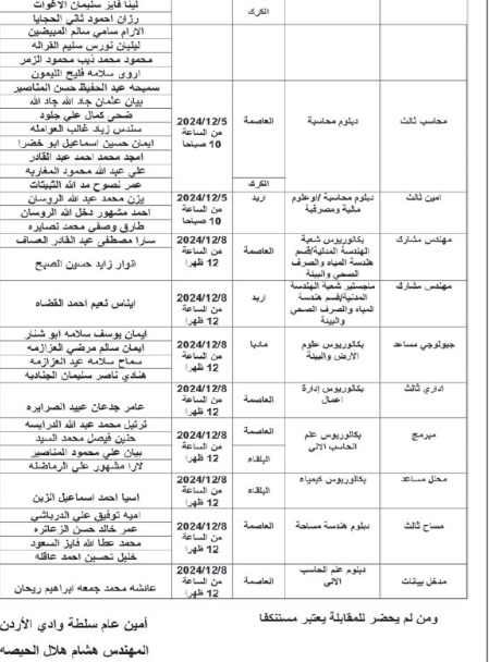  مدعوون للإمتحان التنافسي والتعيين في عدة مؤسسات - أسماء