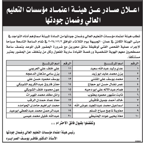  مدعوون للإمتحان التنافسي والتعيين في عدة مؤسسات - أسماء