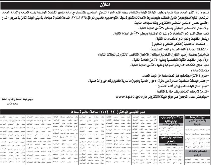 مدعوون للامتحان التنافسي واستكمال التعيين (أسماء)