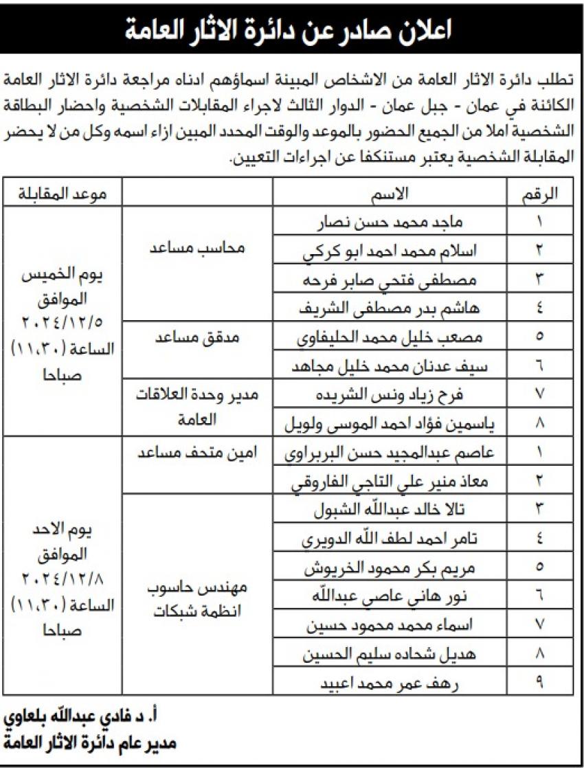 مدعوون للامتحان التنافسي واستكمال التعيين (أسماء)