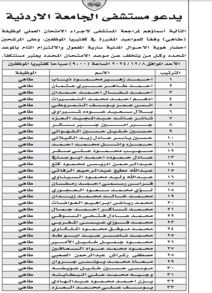  وظائف قيادية شاغرة ومدعوون لاستكمال التعيين (أسماء)