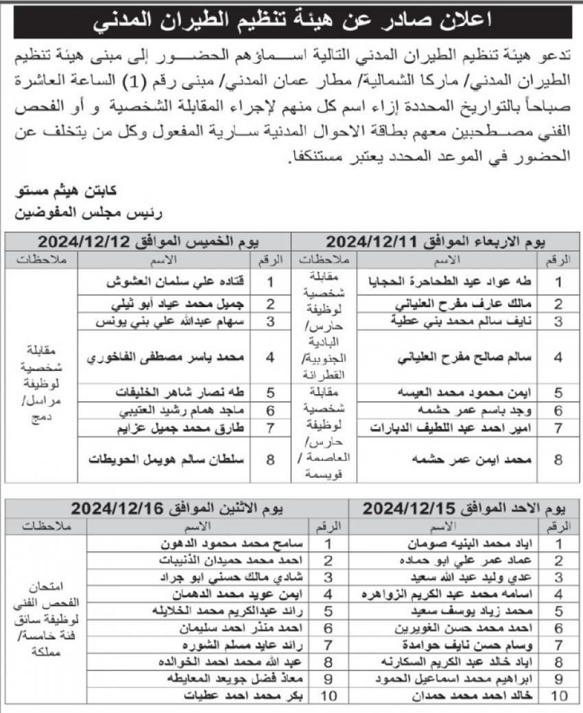  شواغر ومدعوون للتعيين والناجحون في الامتحان التنافسي في مختلف الوزارات (أسماء)