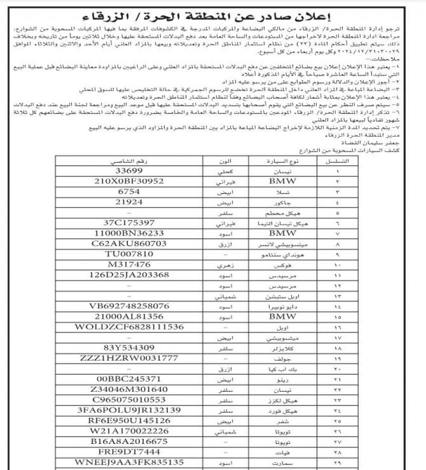 المنطقة الحرة تحذر مالكي بضائع ومركبات من بيعها بالمزاد بعد 30 يوماً