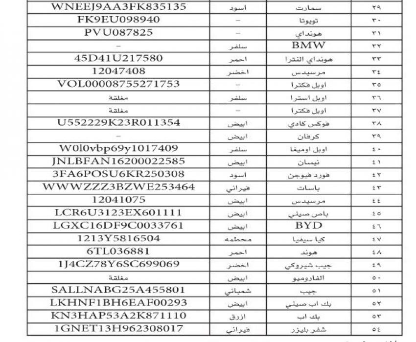 المنطقة الحرة تحذر مالكي بضائع ومركبات من بيعها بالمزاد بعد 30 يوماً