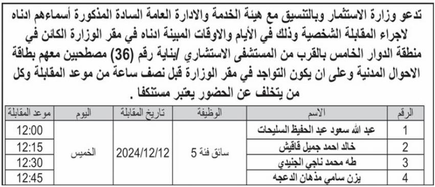 وظائف شاغرة ومدعوون للمقابلات والامتحان التنافسي (أسماء)