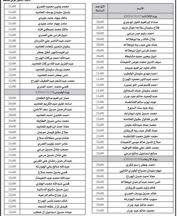 مدعوون للمقابلة الشخصية في وزارة التربية (أسماء)