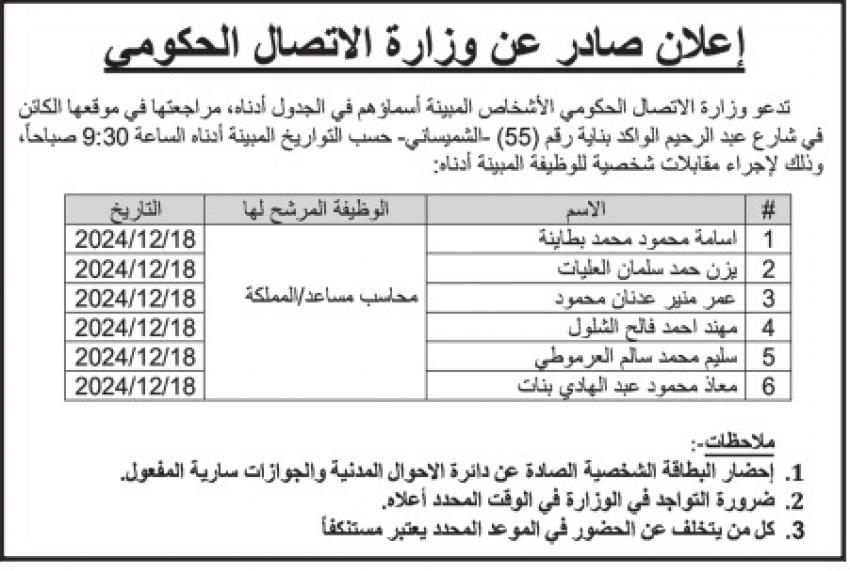 شواغر ومدعوون للمقابلات والامتحان التنافسي (أسماء)