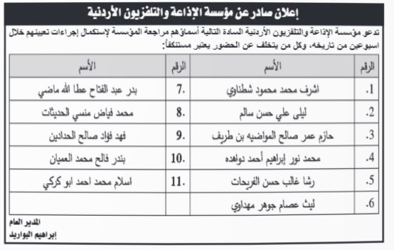 وظائف شاغرة ومدعوون لاستكمال اجراءات التعيين (أسماء)