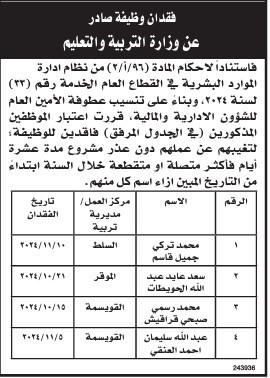 فاقدون لوظائفهم في وزارة التربية (أسماء)