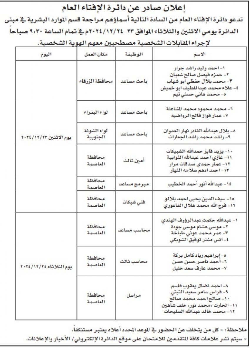 عاجل - شواغر ومدعوون لاستكمال التعيين (أسماء)