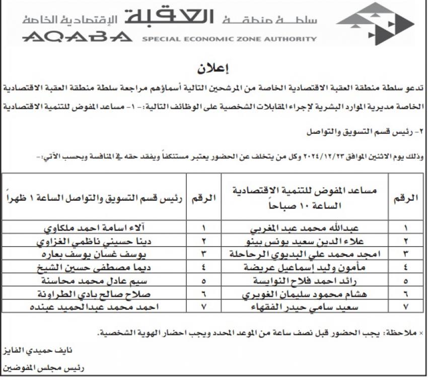 عاجل - شواغر ومدعوون لاستكمال التعيين (أسماء)