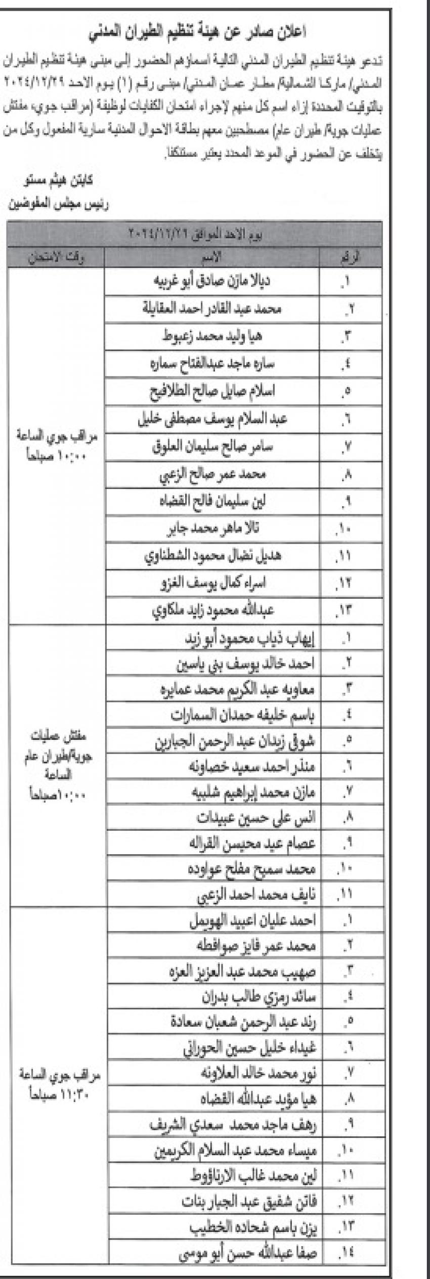 شواغر ومدعوون للمقابلات في مؤسسات رسمية (أسماء)