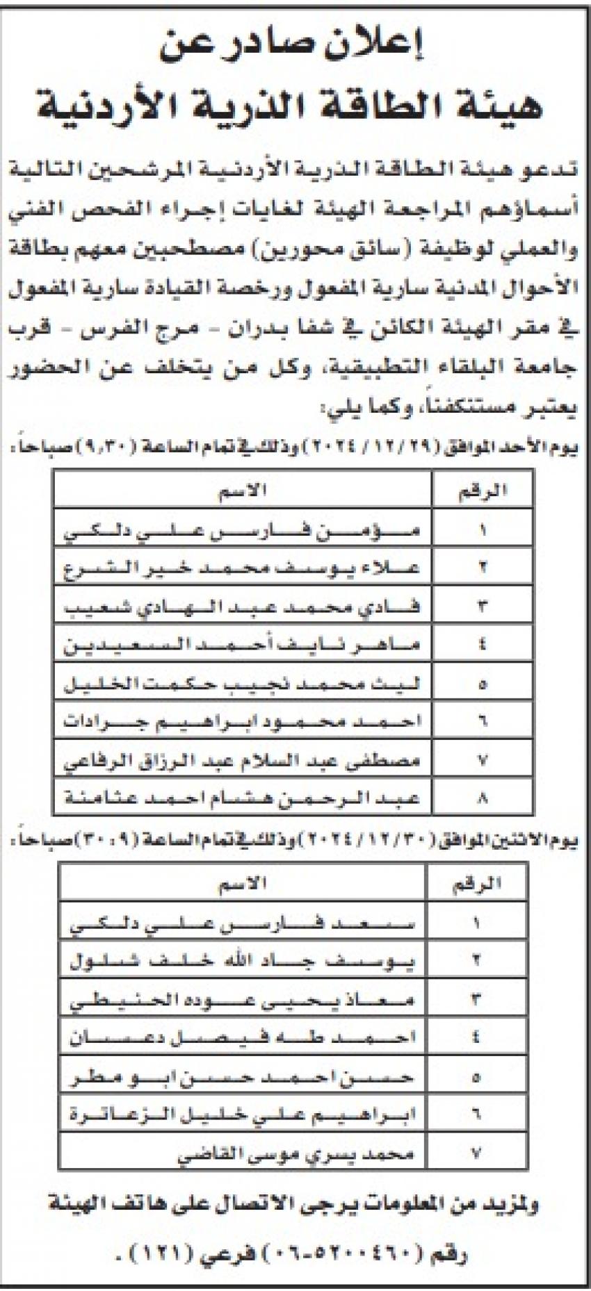 شواغر ومدعوون للمقابلات والامتحان التنافسي (أسماء)