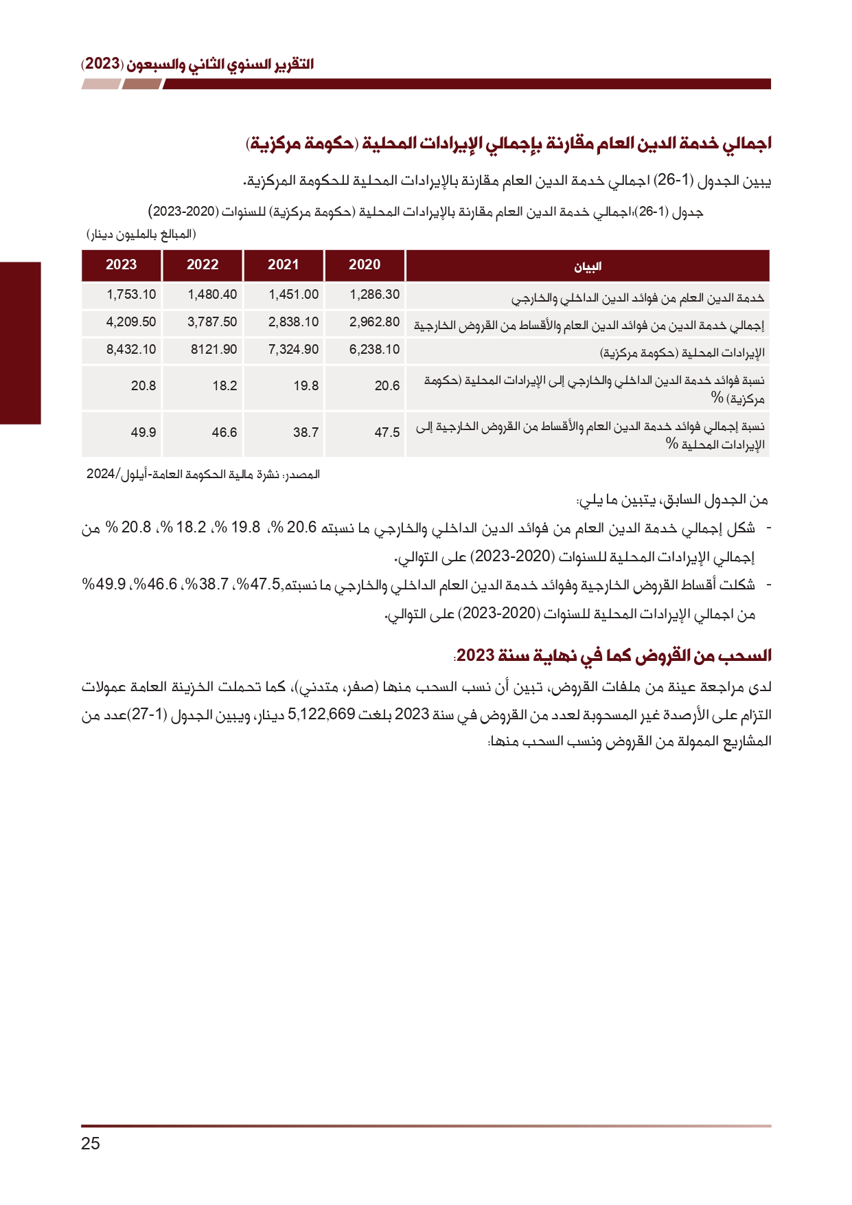 ديوان المحاسبة ينشر تقريره السنوي لعام 2023 متضمنا مخالفات في معظم المؤسسات - نصّ التقرير