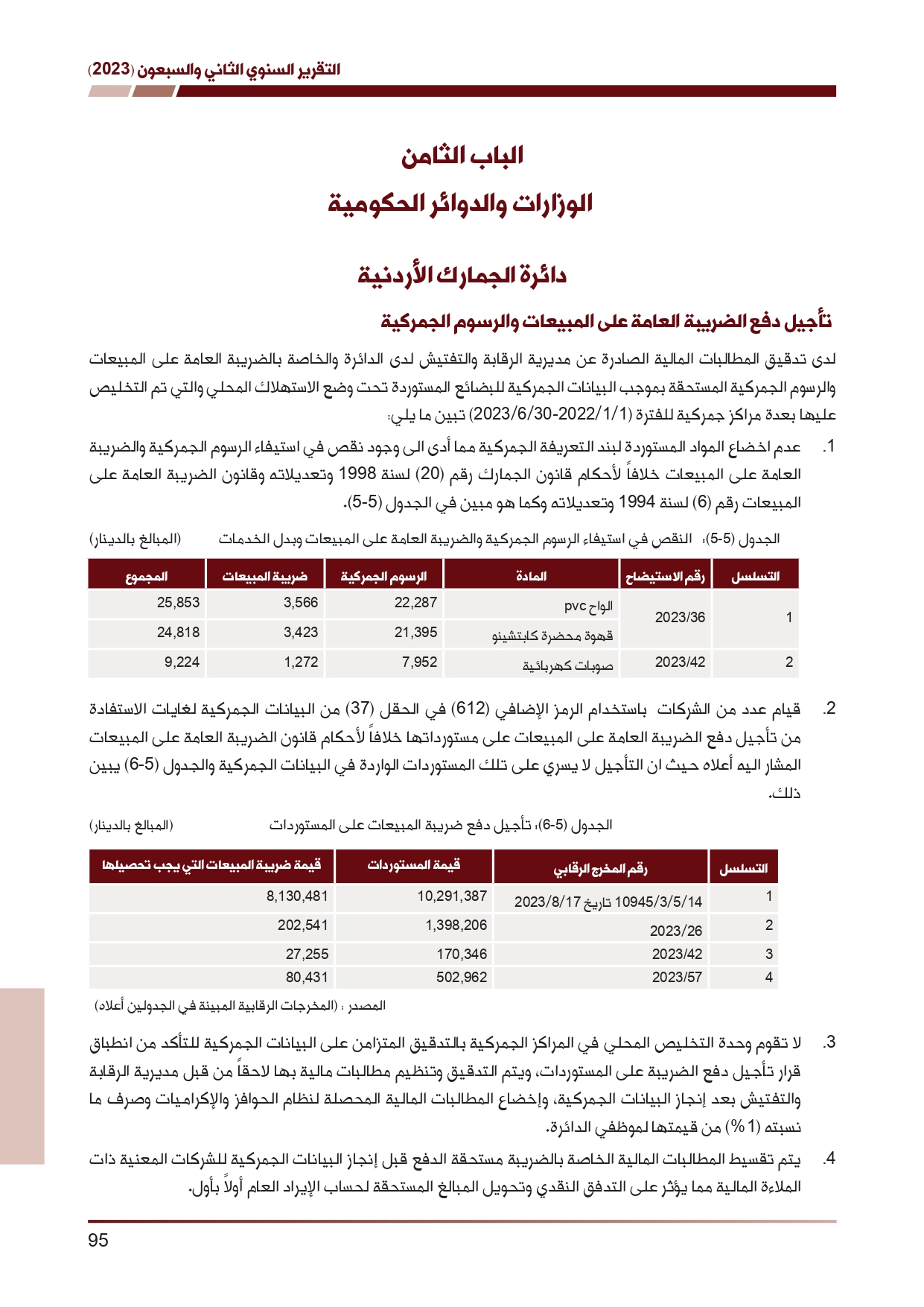 ديوان المحاسبة ينشر تقريره السنوي لعام 2023 متضمنا مخالفات في معظم المؤسسات - نصّ التقرير