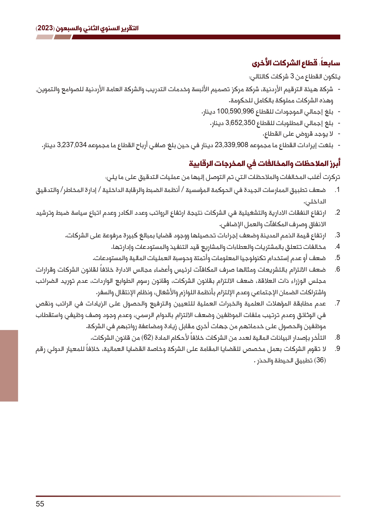 ديوان المحاسبة ينشر تقريره السنوي لعام 2023 متضمنا مخالفات في معظم المؤسسات - نصّ التقرير