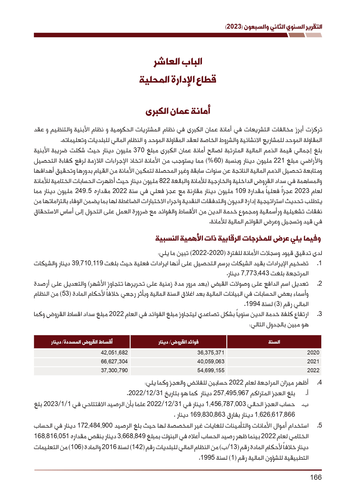 ديوان المحاسبة ينشر تقريره السنوي لعام 2023 متضمنا مخالفات في معظم المؤسسات - نصّ التقرير