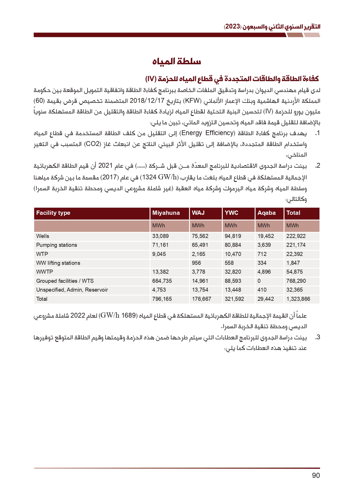 ديوان المحاسبة ينشر تقريره السنوي لعام 2023 متضمنا مخالفات في معظم المؤسسات - نصّ التقرير