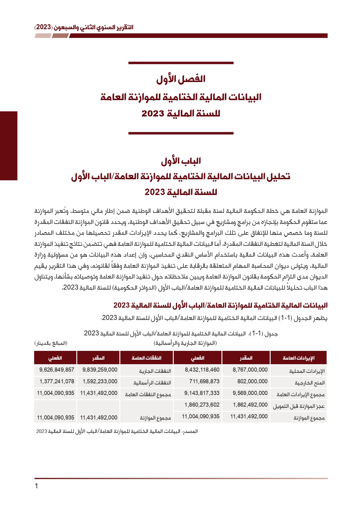 ديوان المحاسبة ينشر تقريره السنوي لعام 2023 متضمنا مخالفات في معظم المؤسسات - نصّ التقرير