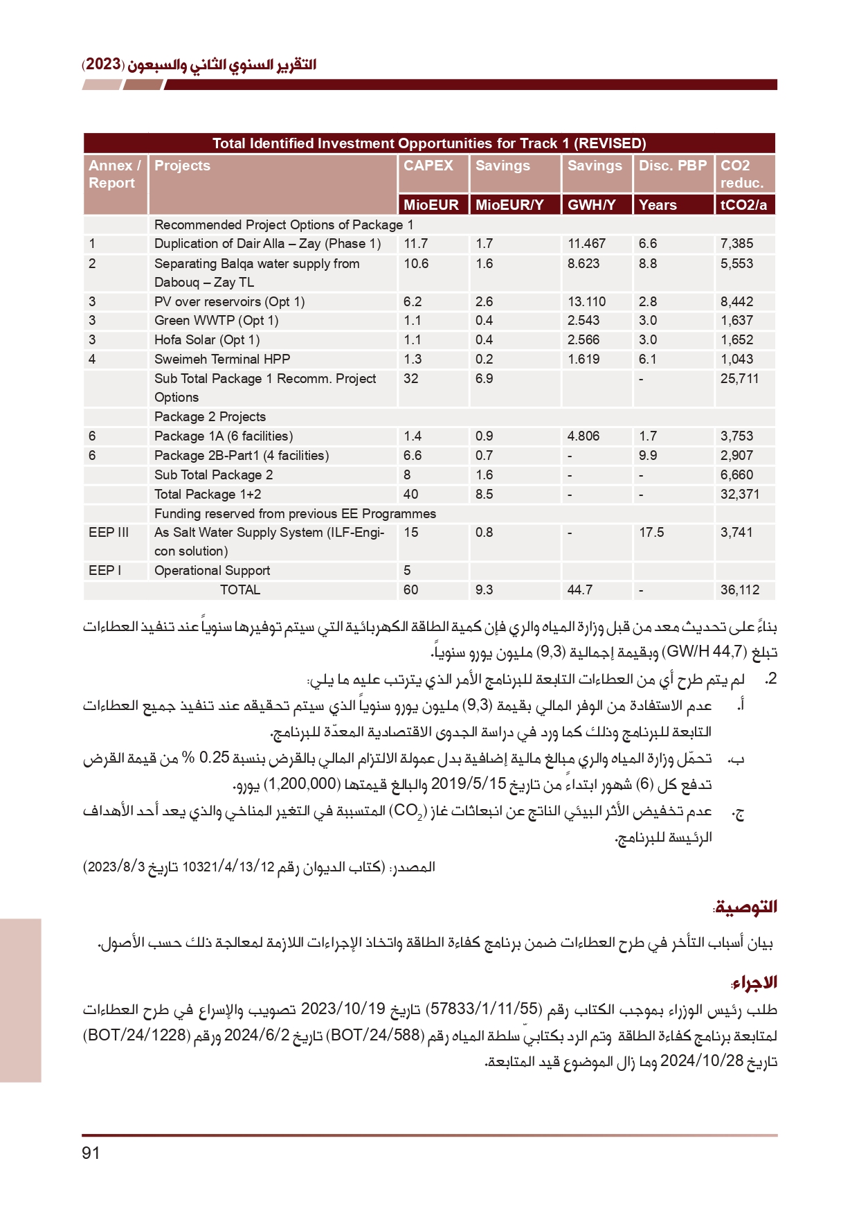 ديوان المحاسبة ينشر تقريره السنوي لعام 2023 متضمنا مخالفات في معظم المؤسسات - نصّ التقرير