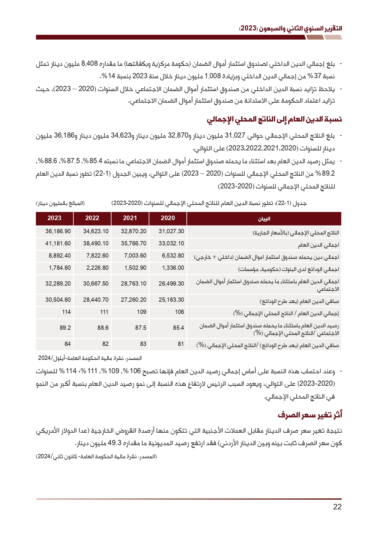 ديوان المحاسبة ينشر تقريره السنوي لعام 2023 متضمنا مخالفات في معظم المؤسسات - نصّ التقرير