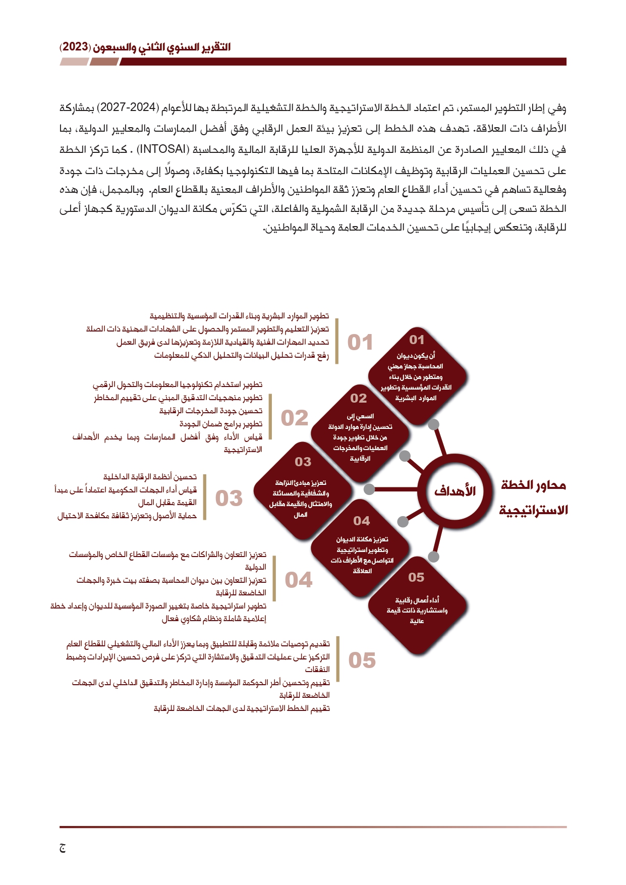 ديوان المحاسبة ينشر تقريره السنوي لعام 2023 متضمنا مخالفات في معظم المؤسسات - نصّ التقرير