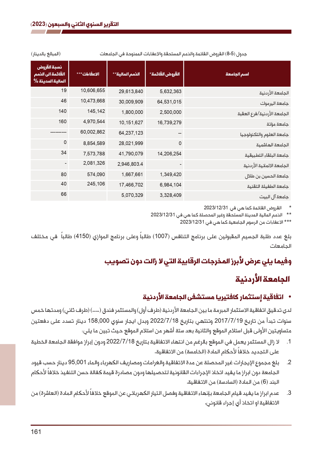 ديوان المحاسبة ينشر تقريره السنوي لعام 2023 متضمنا مخالفات في معظم المؤسسات - نصّ التقرير