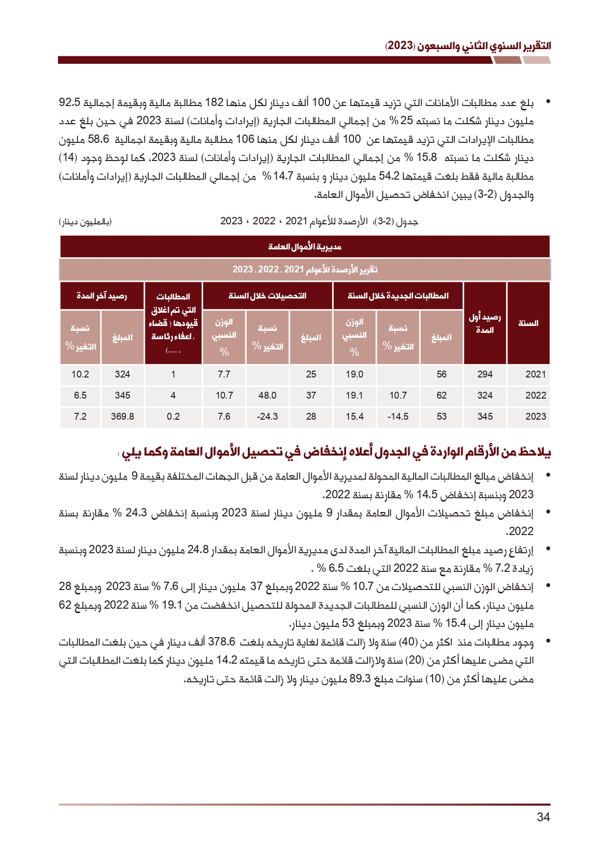 ديوان المحاسبة ينشر تقريره السنوي لعام 2023 متضمنا مخالفات في معظم المؤسسات - نصّ التقرير