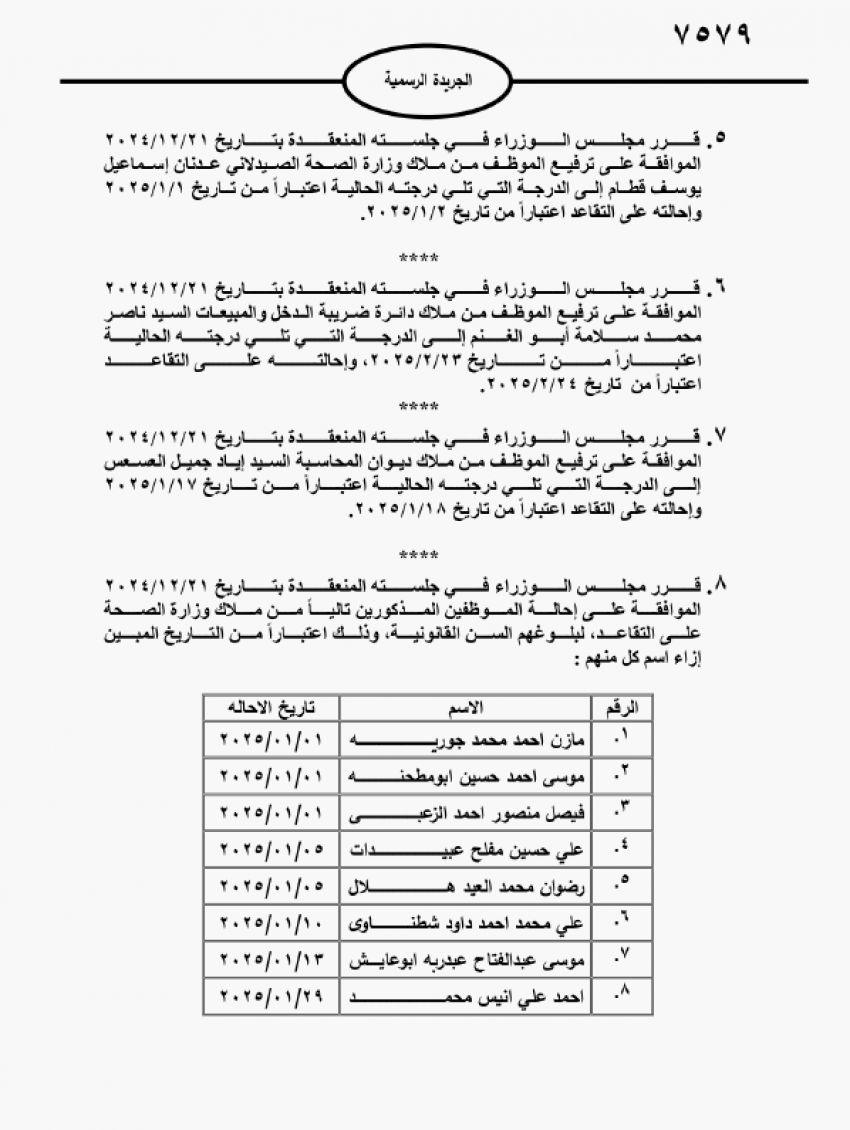 موظفون حكوميون إلى التقاعد (أسماء)