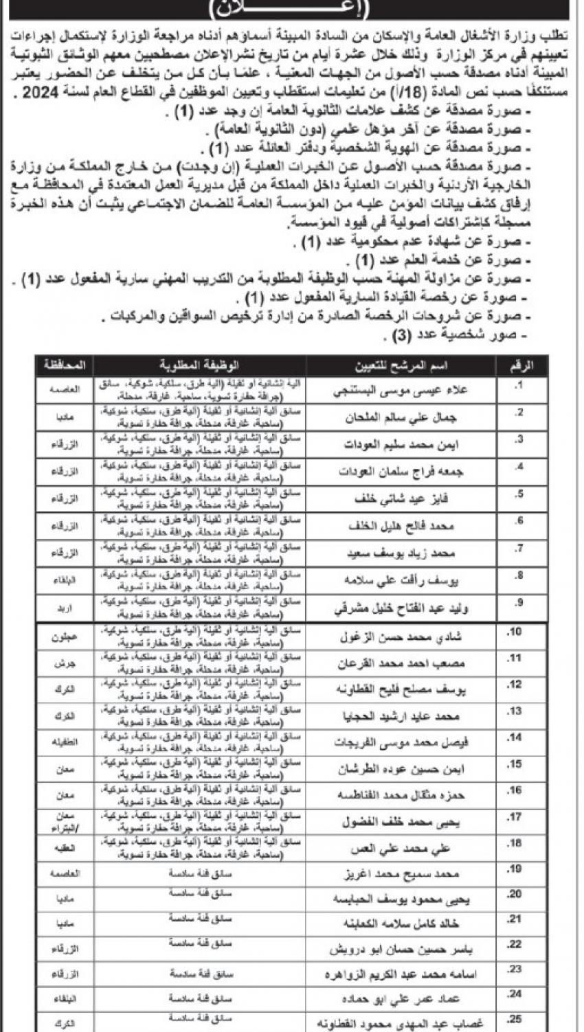 مدعوون لاستكمال التعيين في مؤسسات رسمية (أسماء)