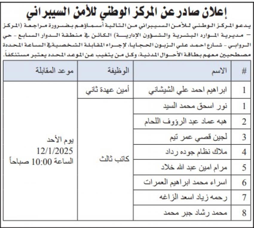 شواغر ومدعوون لإجراء المقابلة الشخصية (أسماء)