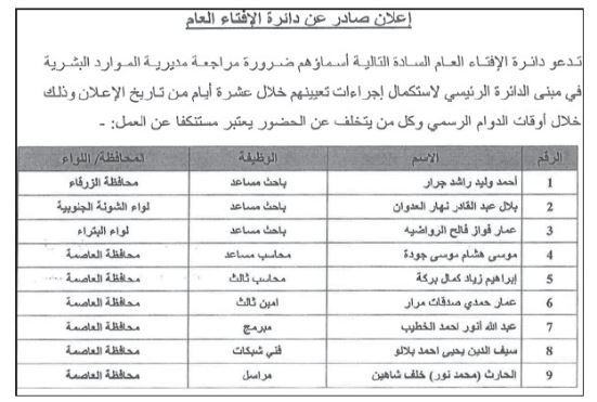  مدعوون لاستكمال اجراءات التعيين - أسماء