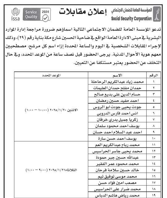 شواغر ومدعوون للمقابلات الشخصية والتعيين (أسماء)