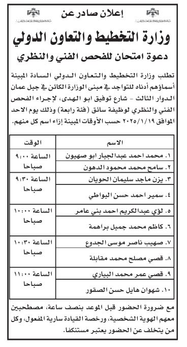 شواغر ومدعوون للمقابلات الشخصية والتعيين (أسماء)