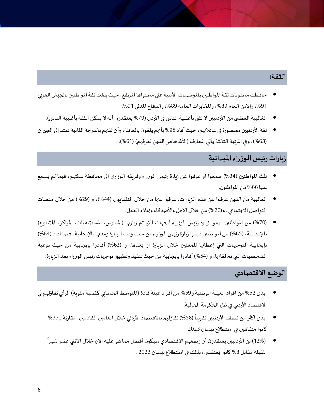 استطلاع: اكثر من نصف الاردنيين يرون الامور تسير باتجاه سلبي.. وتراجع نسبة من يرون الحكومة قادرة على تحمل مسؤولياتها