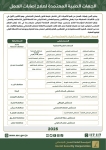 الضمان تنشر قائمة الجهات الطبية المعتمدة للعلاج الفوري لإصابات العمل